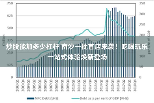 炒股能加多少杠杆 南沙一批首店来袭！吃喝玩乐一站式体验焕新登场