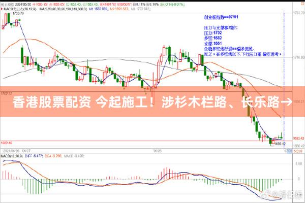 香港股票配资 今起施工！涉杉木栏路、长乐路→