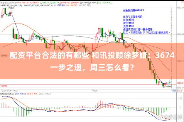 配资平台合法的有哪些 和讯投顾徐梦婧：3674一步之遥，周三怎么看？