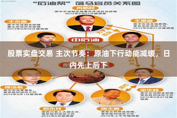 股票实盘交易 主次节奏：原油下行动能减缓，日内先上后下