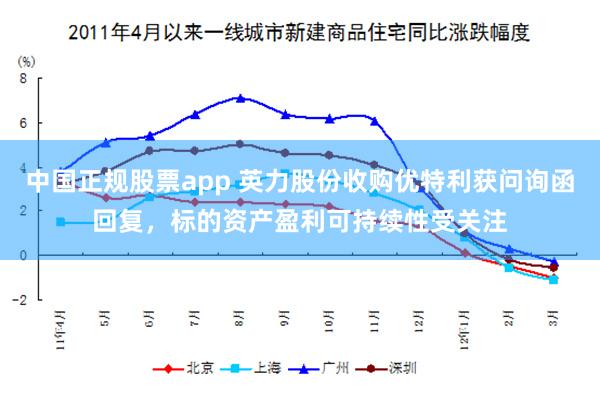 中国正规股票app 英力股份收购优特利获问询函回复，标的资产盈利可持续性受关注