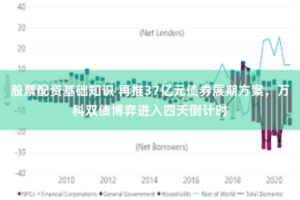 股票配资基础知识 再推37亿元债券展期方案,万科双债博弈进入四天倒计时