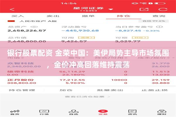银行股票配资 金荣中国：美伊局势主导市场氛围，金价冲高回落维持震荡