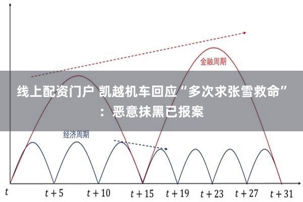 线上配资门户 凯越机车回应“多次求张雪救命”:恶意抹黑已报案