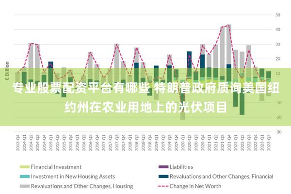 专业股票配资平台有哪些 特朗普政府质询美国纽约州在农业用地上的光伏项目