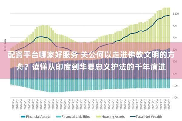 配资平台哪家好服务 关公何以走进佛教文明的方舟？读懂从印度到华夏忠义护法的千年演进