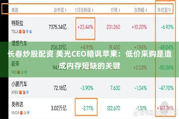长春炒股配资 美光CEO暗讽苹果:低价采购是造成内存短缺的关键