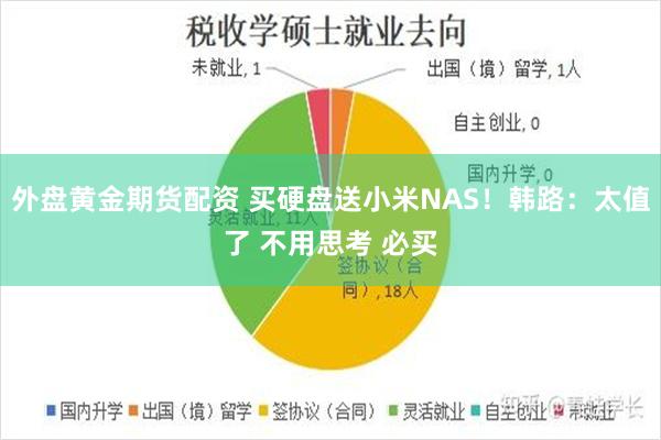 外盘黄金期货配资 买硬盘送小米NAS!韩路:太值了 不用思考 必买