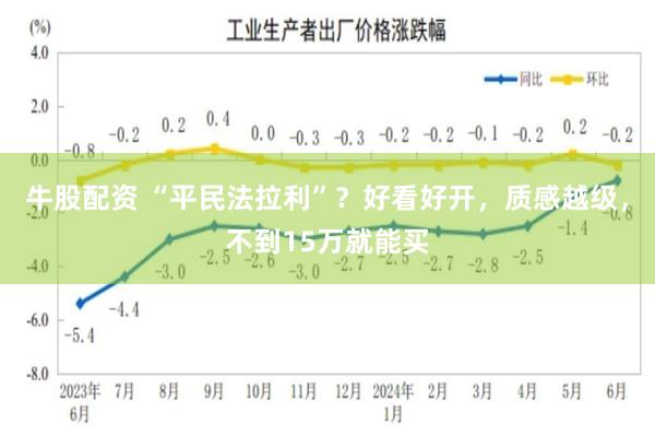 牛股配资 “平民法拉利”？好看好开，质感越级，不到15万就能买