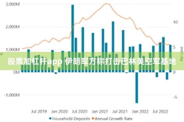 股票加杠杆app 伊朗军方称打击巴林美空军基地