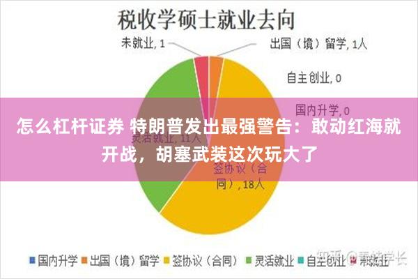 怎么杠杆证券 特朗普发出最强警告:敢动红海就开战,胡塞武装这次玩大了