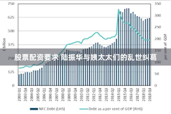 股票配资要求 陆振华与姨太太们的乱世纠葛