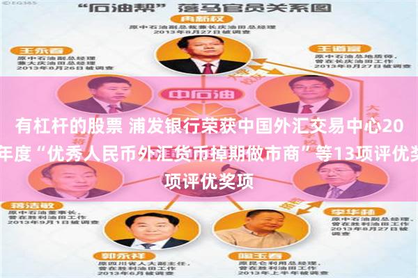 有杠杆的股票 浦发银行荣获中国外汇交易中心2025年度“优秀人民币外汇货币掉期做市商”等13项评优奖项