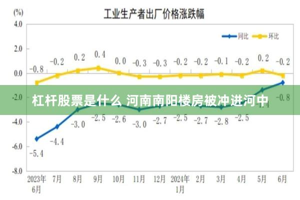 杠杆股票是什么 河南南阳楼房被冲进河中