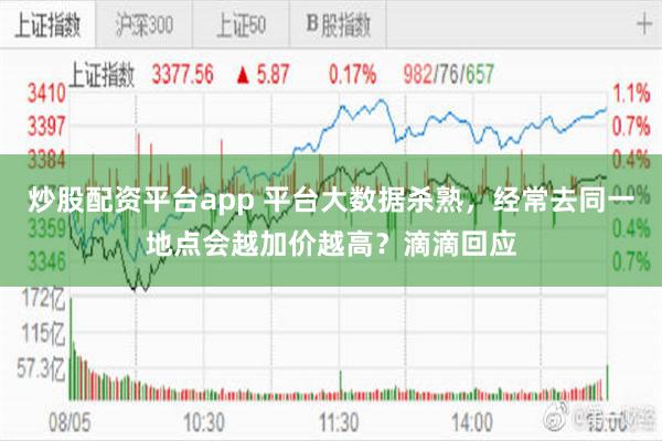 炒股配资平台app 平台大数据杀熟，经常去同一地点会越加价越高？滴滴回应