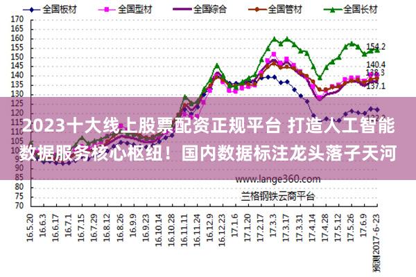 2023十大线上股票配资正规平台 打造人工智能数据服务核心枢纽！国内数据标注龙头落子天河