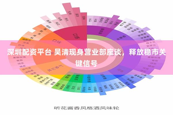 深圳配资平台 吴清现身营业部座谈，释放稳市关键信号