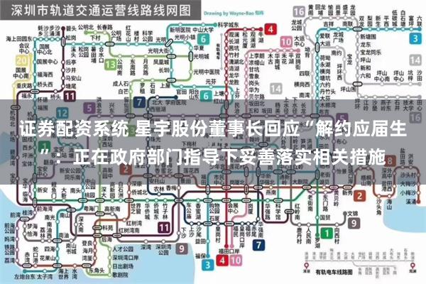 证券配资系统 星宇股份董事长回应“解约应届生”：正在政府部门指导下妥善落实相关措施