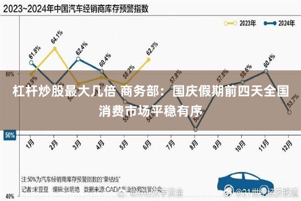 杠杆炒股最大几倍 商务部：国庆假期前四天全国消费市场平稳有序