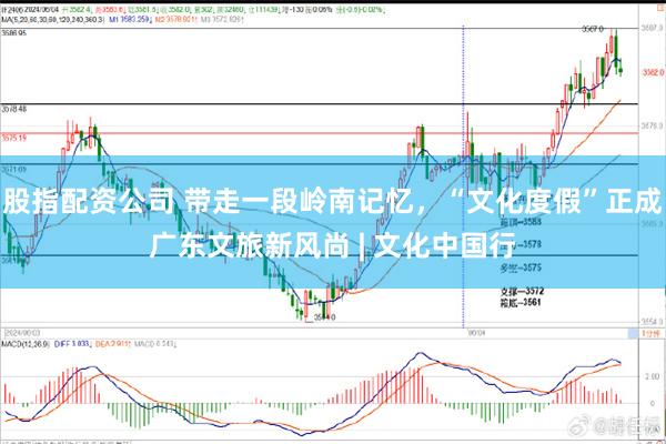 股指配资公司 带走一段岭南记忆，“文化度假”正成广东文旅新风尚 | 文化中国行