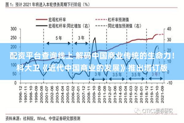 配资平台查询线上 解码中国商业传统的生命力！科大卫《近代中国商业的发展》推出增订版