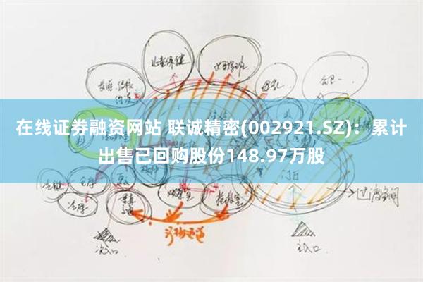 在线证劵融资网站 联诚精密(002921.SZ)：累计出售已回购股份148.97万股