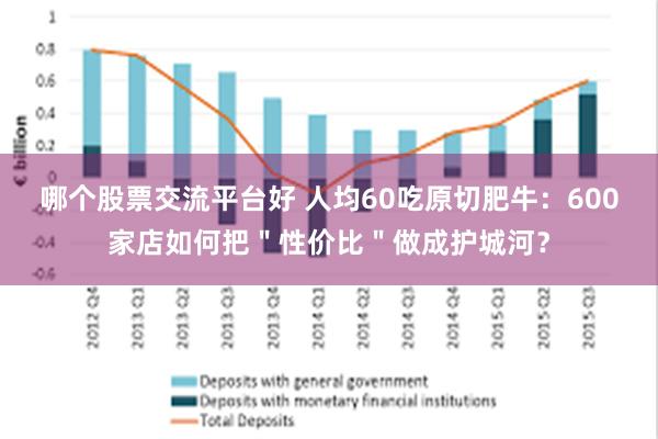 哪个股票交流平台好 人均60吃原切肥牛:600家店如何把"性价比"做成护城河?